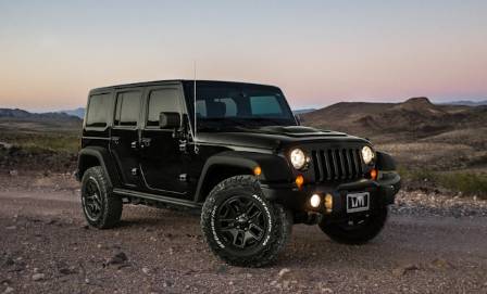 The Evolution of the SUV and Its Global Dominance